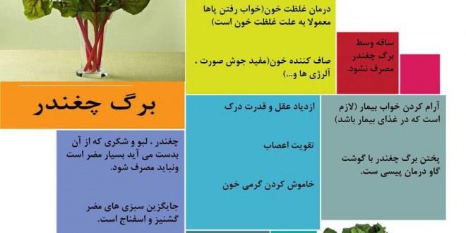 *** خواص برگ چغندر ***